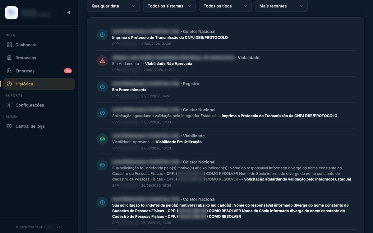 Painel de um robô acompanhando portais externos, com o registro de cada verificação.