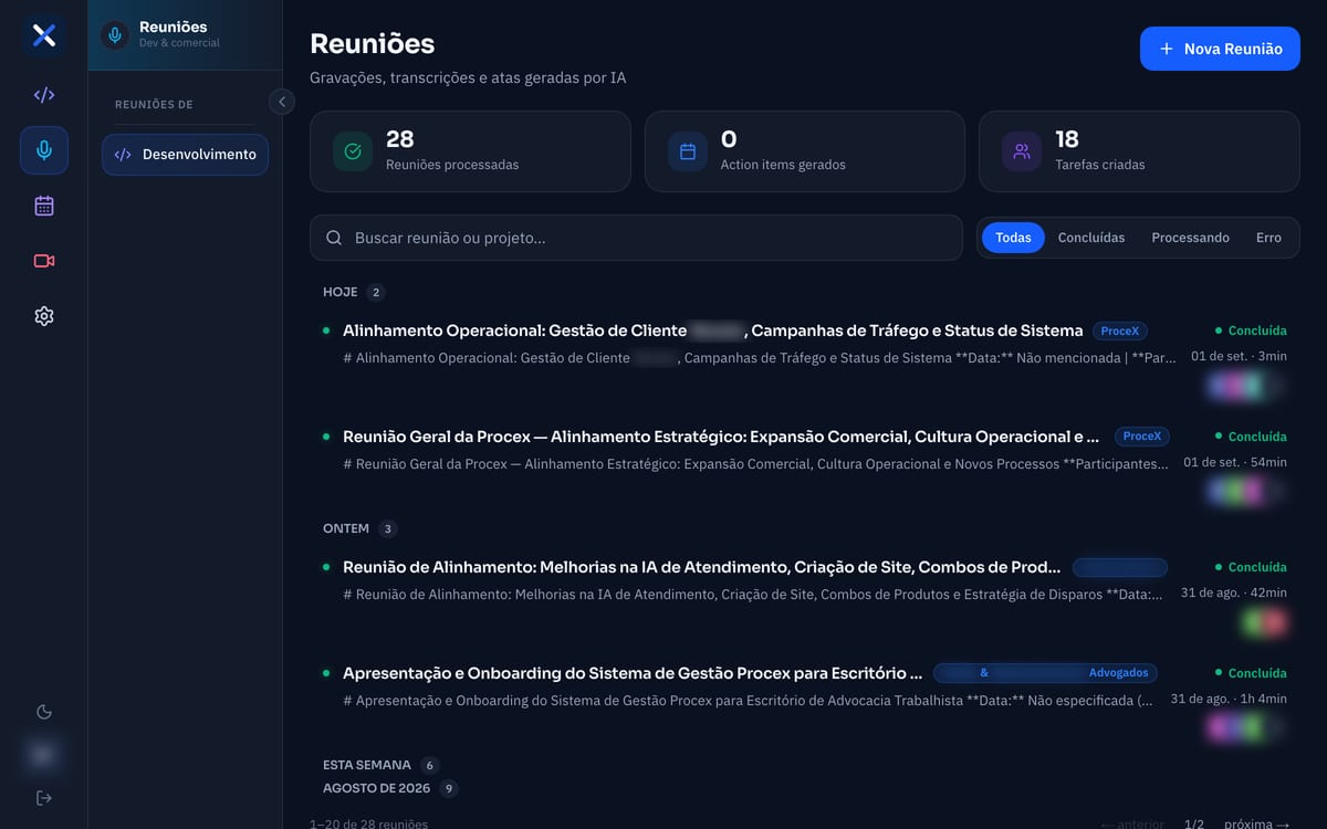Painel de reuniões processadas pela IA, com as atas geradas e as tarefas que saíram delas.